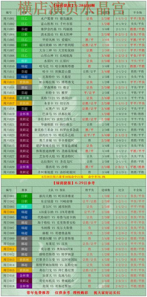 世界杯投注网站比赛直播数据应该怎么用详细解析
